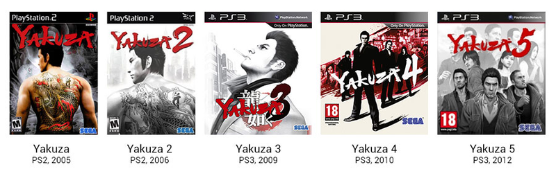 The five main Yakuza games that are currently available in the West (Yakuza 6, which is already out in Japan, won’t be released here until 2018)